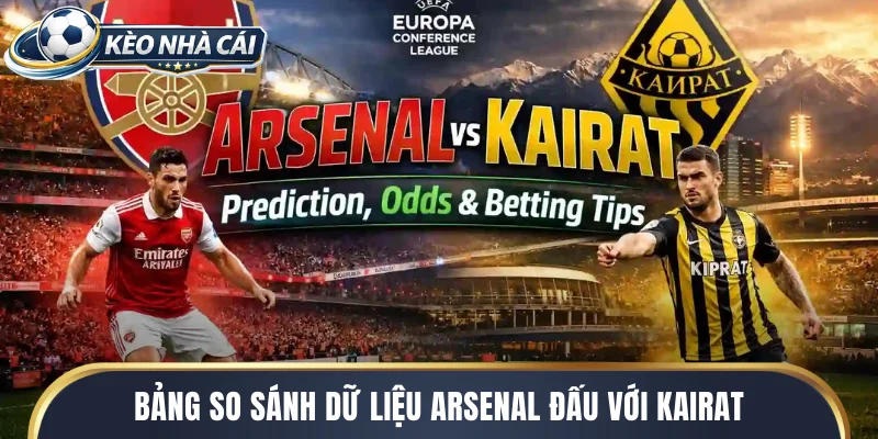 Bảng so sánh dữ liệu Arsenal đấu với Kairat