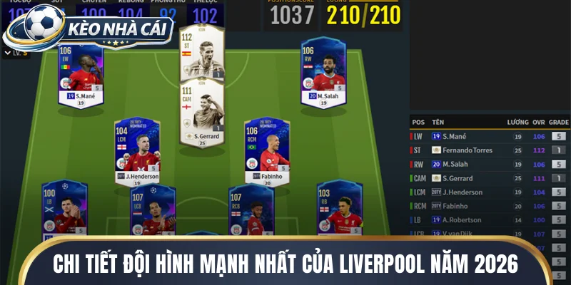 Chi tiết đội hình mạnh nhất của Liverpool năm 2026
