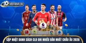 CLB ghi nhiều bàn nhất