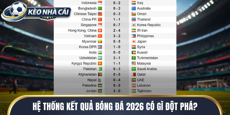Hệ thống kết quả bóng đá 2026 có gì đột phá?