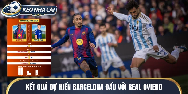 Kết quả dự kiến Barcelona đấu với Real Oviedo