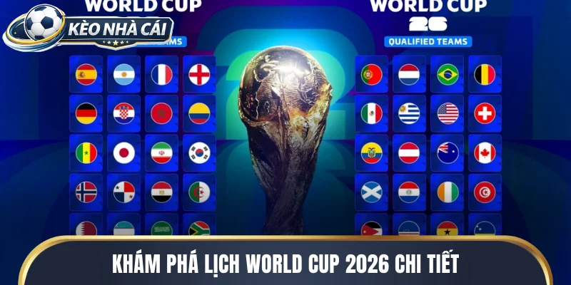 Khám phá lịch World Cup 2026 chi tiết