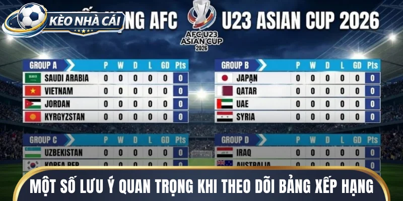 Một số lưu ý quan trọng khi theo dõi bảng xếp hạng