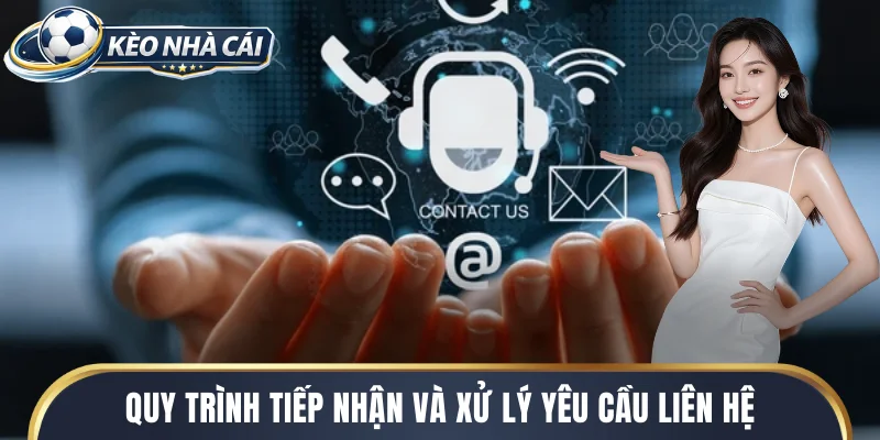 Quy trình tiếp nhận và xử lý yêu cầu liên hệ