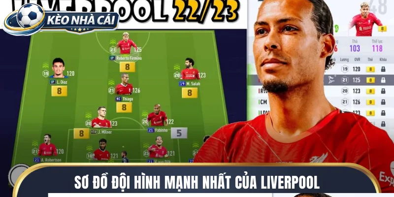 Sơ đồ đội hình mạnh nhất của Liverpool
