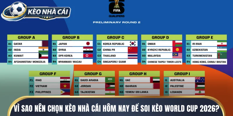 Vì sao nên chọn kèo nhà cái hôm nay để soi kèo World Cup 2026?
