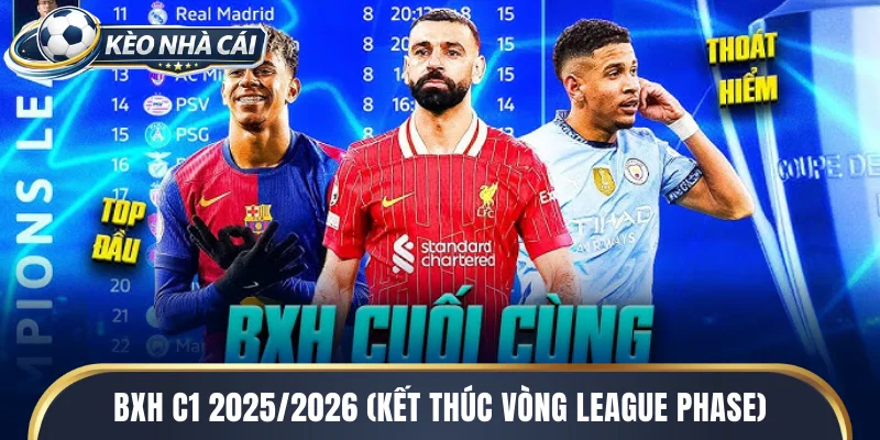 BXH C1 2025/2026 (Kết thúc vòng League Phase)