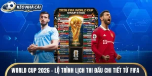 World Cup 2026 - Lộ Trình Lịch Thi Đấu Chi Tiết Từ FiFA